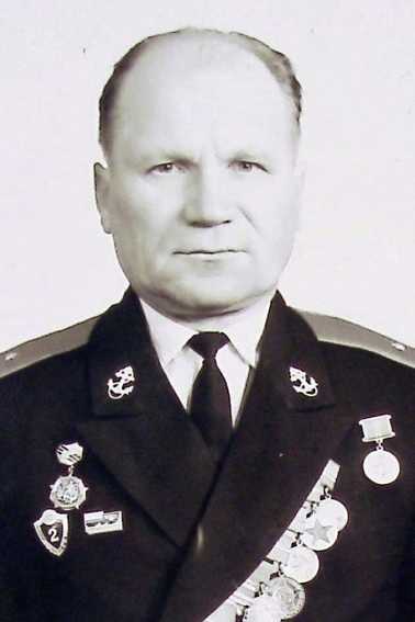Коваленко Иван Сергеевич