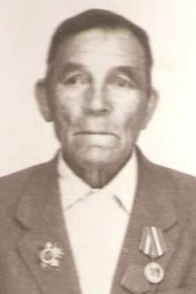 Денисов Иван Маркелович