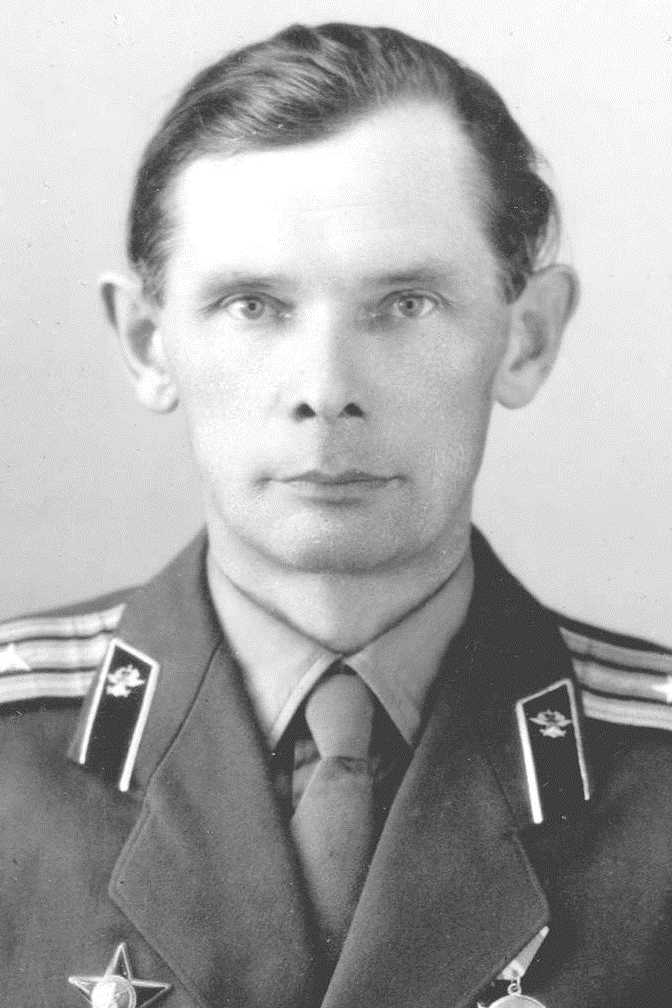 Гуськов Николай Михайлович