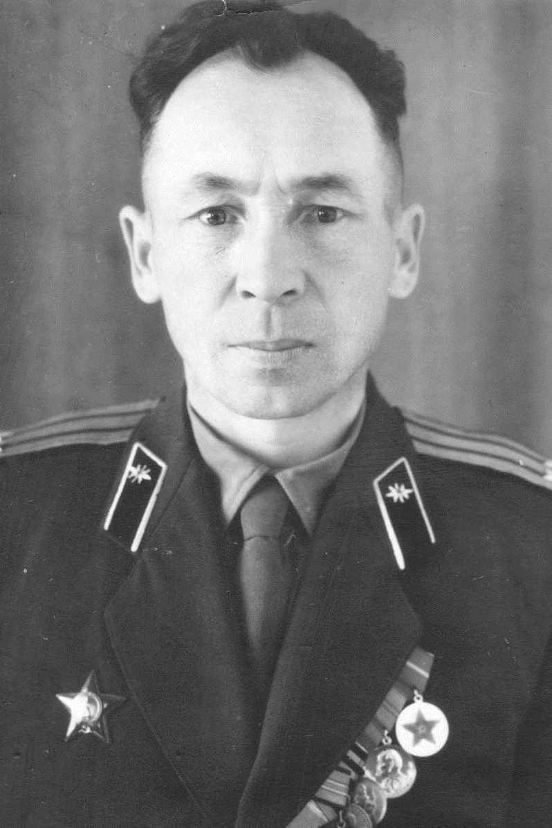 Кузькин Николай Александрович