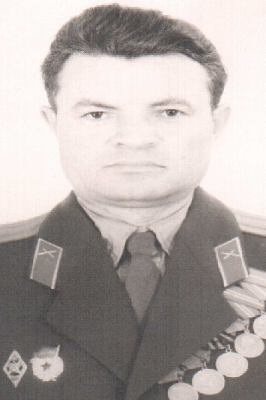 Игнатенков Никита Герасимович