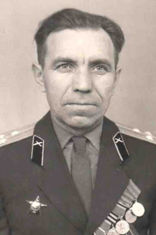 Никонов Евгений Александрович