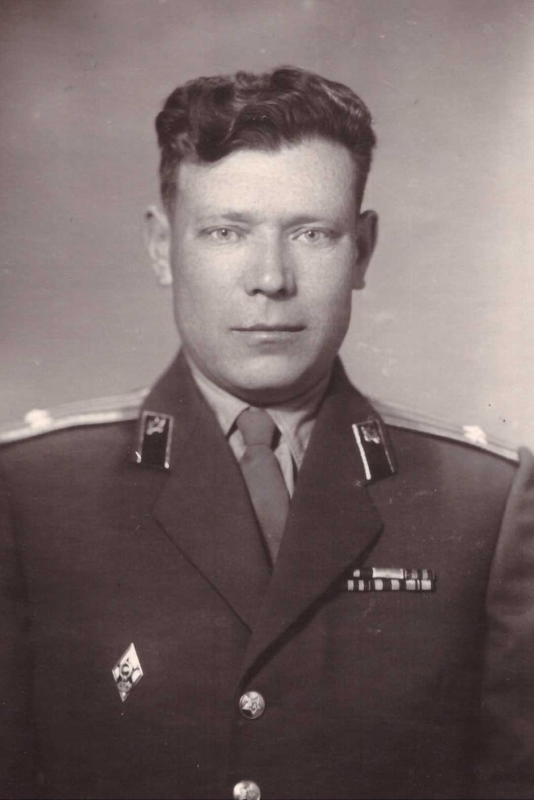 Кудинов Тимофей Тихонович