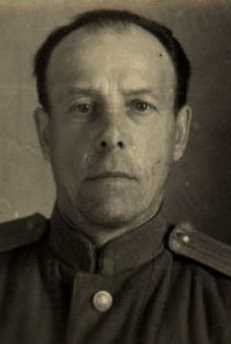 Абразумов Дмитрий Иванович