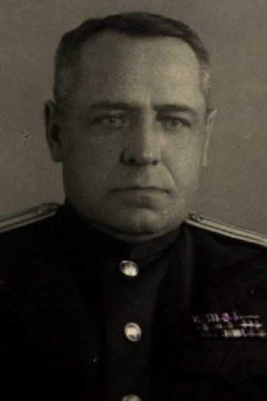 Воскобойников Николай Николаевич