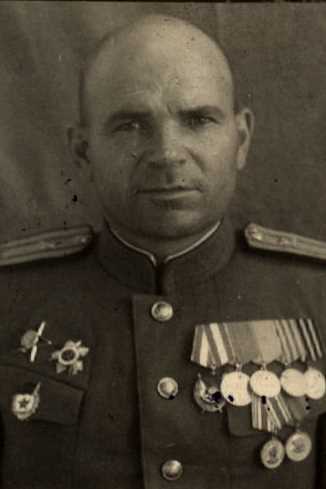 Грабарь|Гробарь Иван Акимович