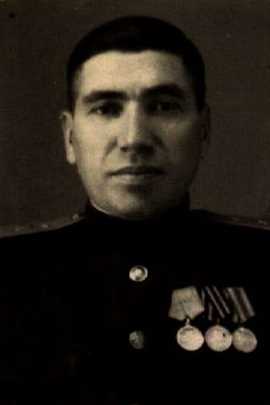 Малявин Леонид Ильич