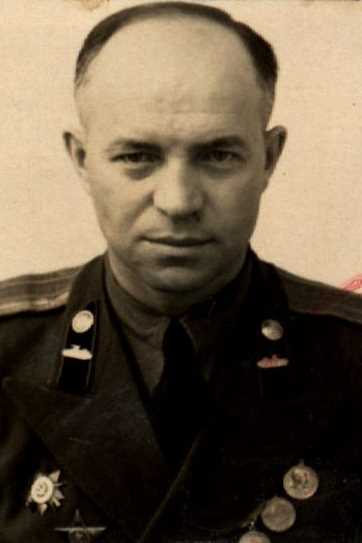Воронков Георгий Васильевич