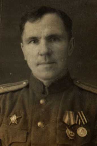 Воронин Михаил Павлович