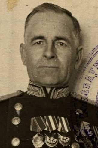 Лобанов Георгий Павлович