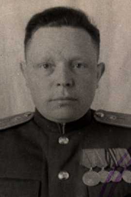 Глухов Дмитрий Алексеевич