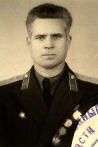 Щеткин Сергей Никитович