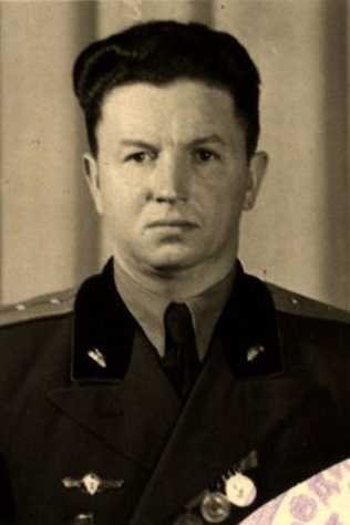 Соловьев Иван Александрович