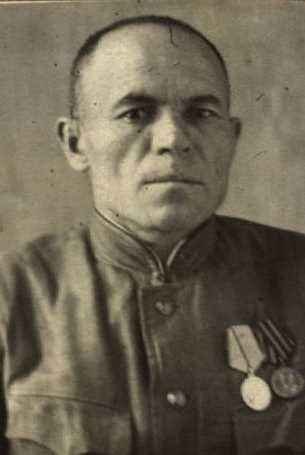 Бобровников Николай Иванович