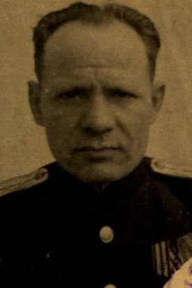 Кузьмин Петр Павлович