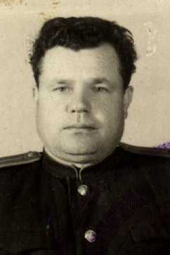 Клюев Иван Викторович