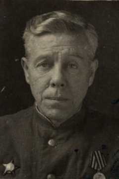 Кокунько Сергей Павлович
