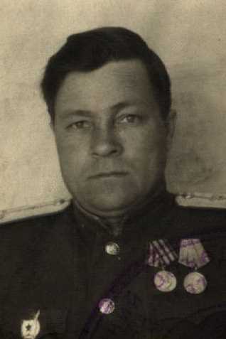 Маркин Иван Иванович