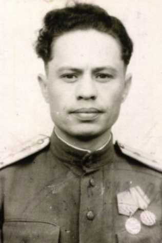 Синицын Иван Иванович