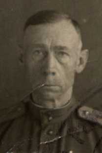 Климов Иван Иванович