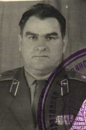 Ковалев Федор Герасимович